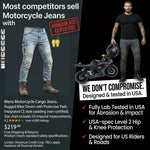 EKON Invisible Armor™ Denim