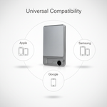Magnetic PowerBank